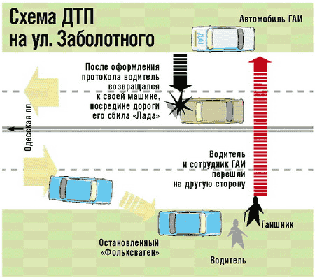 mycityua.com mycityua.com