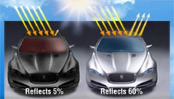 Вчені встановили, що колір автівки впливає на економічність і екологічність Вчені встановили, що колір автівки впливає на економічність і екологічність