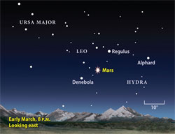 У суботу кожен зможе побачити Марс У суботу кожен зможе побачити Марс