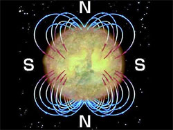 Утворення чотирьох мангнітних полюсів на Сонці принесе землянам похолодання Утворення чотирьох мангнітних полюсів на Сонці принесе землянам похолодання