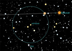 Астрономи знайшли зірку майже близнюка Сонця Астрономи знайшли зірку майже близнюка Сонця