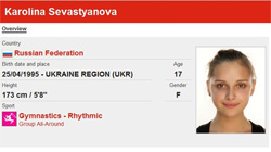 Організатори олімпіади вирішили, що Україна - регіон Росії Організатори олімпіади вирішили, що Україна - регіон Росії