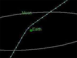 Біля Землі проскочив космічний камінчик Біля Землі проскочив космічний камінчик
