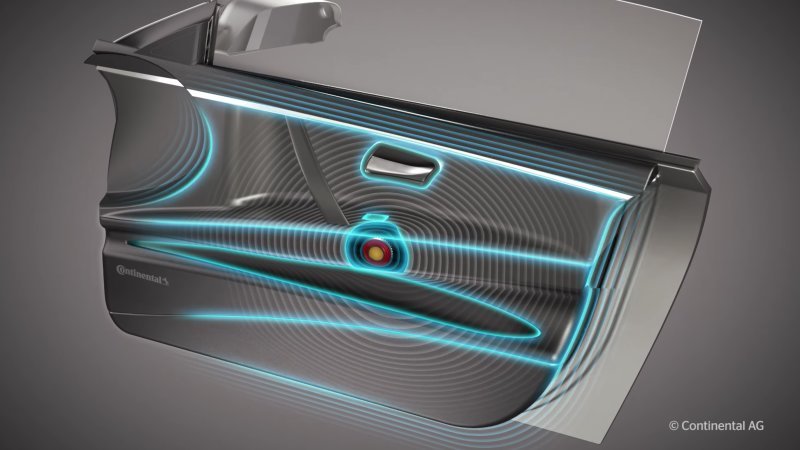 Прощавайте автомобільні динаміки! Прощавайте автомобільні динаміки!