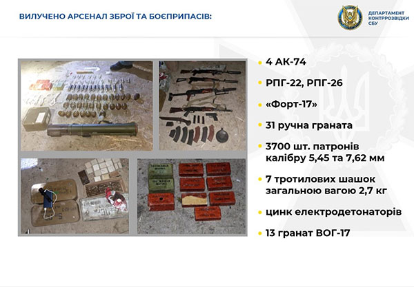 Контррозвідка СБУ припинила діяльність агентурної мережі ФСБ, до якої входили колишні військові Контррозвідка СБУ припинила діяльність агентурної мережі ФСБ, до якої входили колишні військові